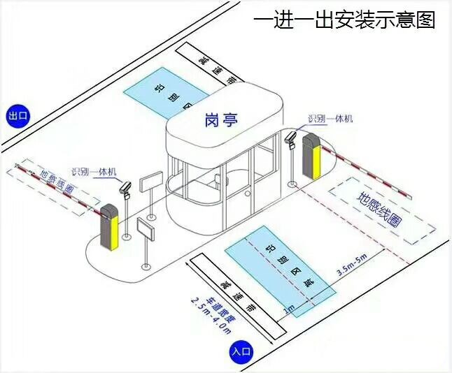 钟祥标准manbext登陆
系统安装图