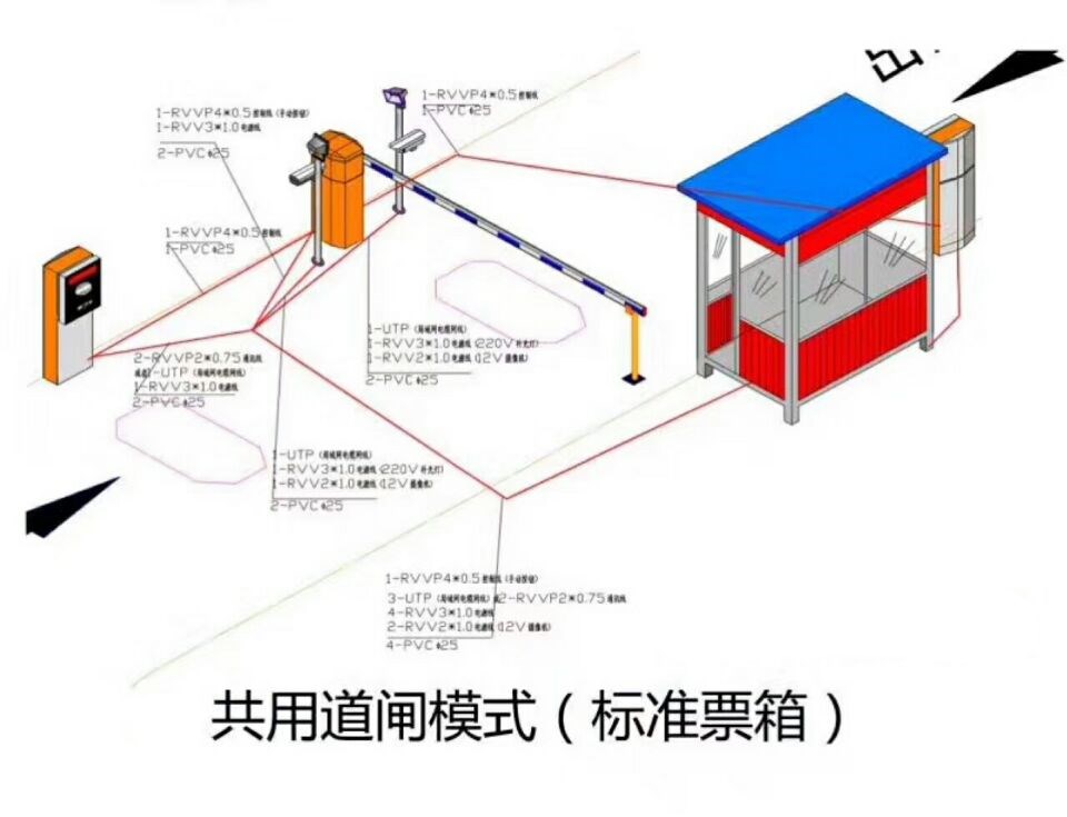 钟祥单通道模式停车系统