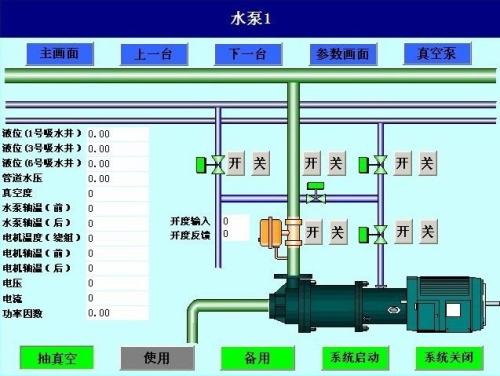 钟祥水泵自动控制系统八号