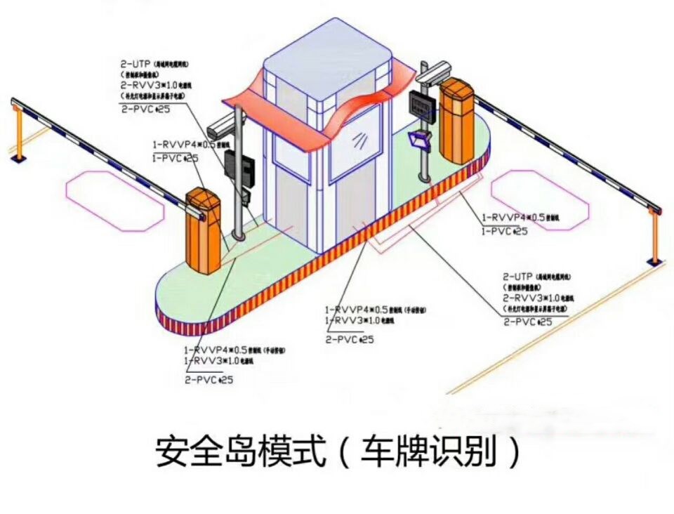 钟祥双通道带岗亭manbext登陆