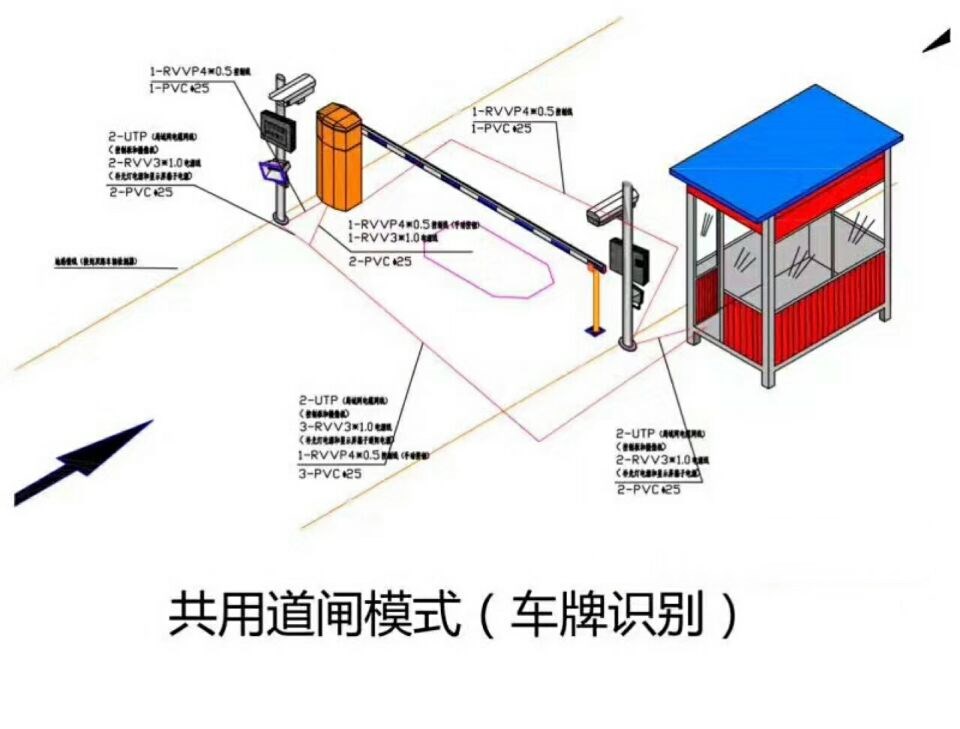 钟祥单通道manbext登陆
系统施工